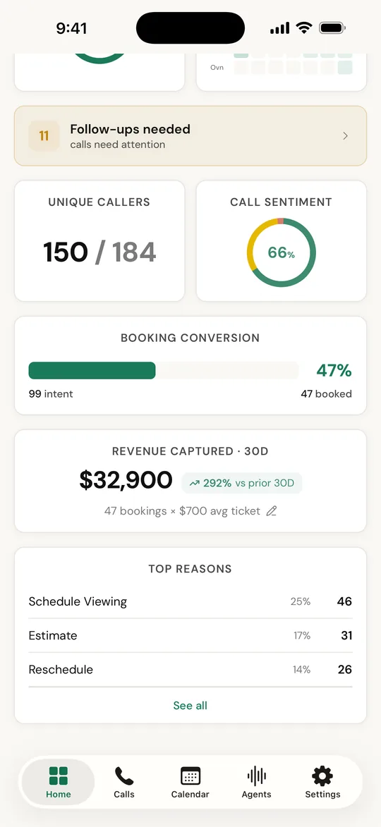 Revenue insights with booking conversion and revenue captured